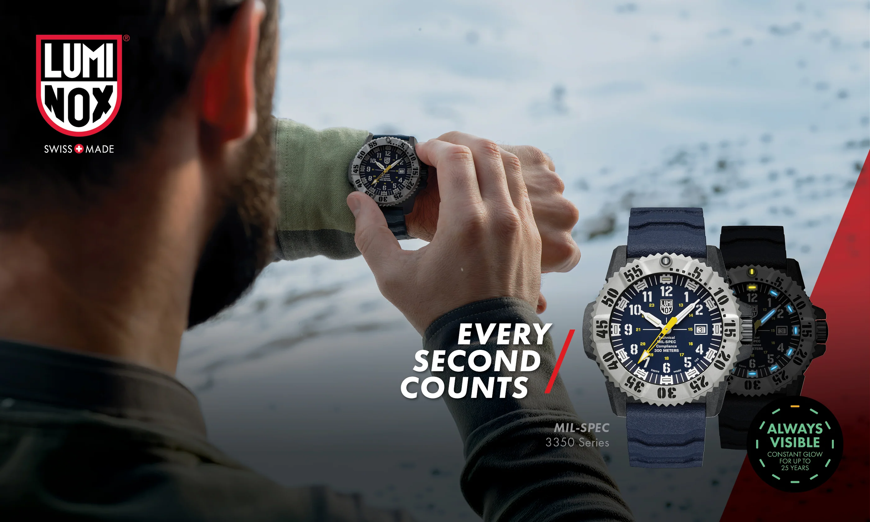 Swiss Precision for Every Adventure